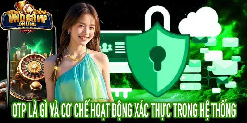 OTP Là Gì mô tả quy trình tạo và xác thực mã OTP bảo mật